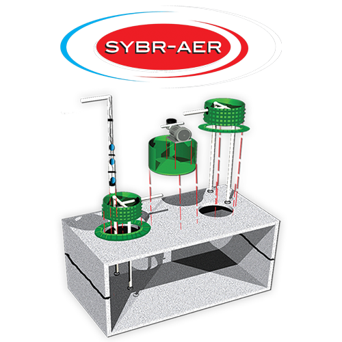Sybr-AER | Consolidated Treatment System